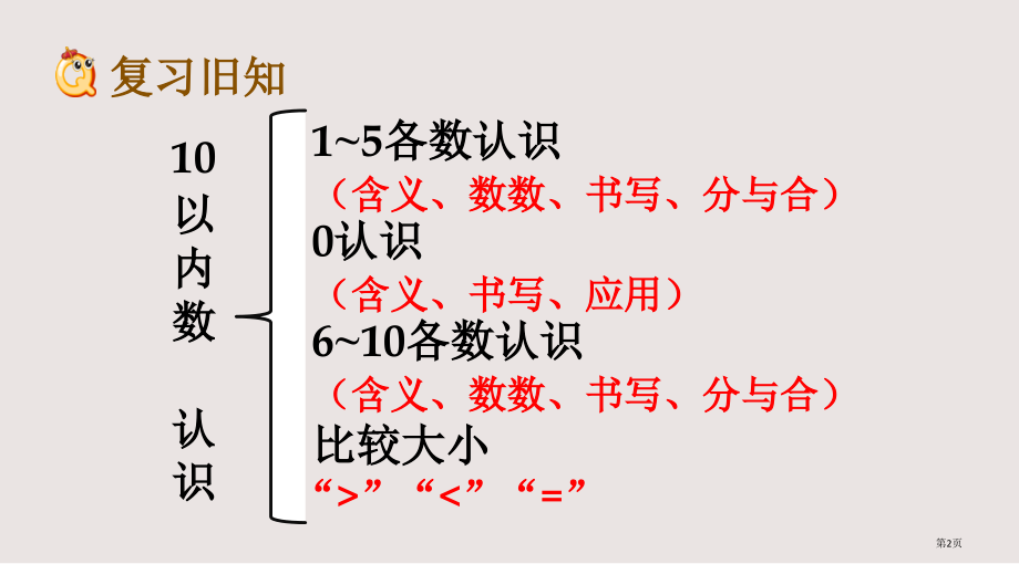 青岛版一年级数学上册总复习8.5-综合练习市公共课一等奖市赛课金奖课件.pptx_第2页