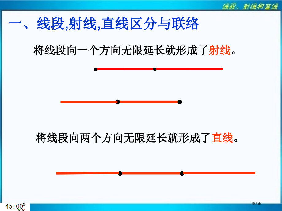 线段-射线和直线市名师优质课比赛一等奖市公开课获奖课件.pptx_第3页