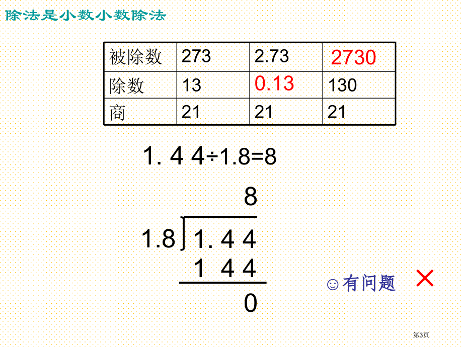 五上除数是整数的小数除法市名师优质课比赛一等奖市公开课获奖课件.pptx_第3页