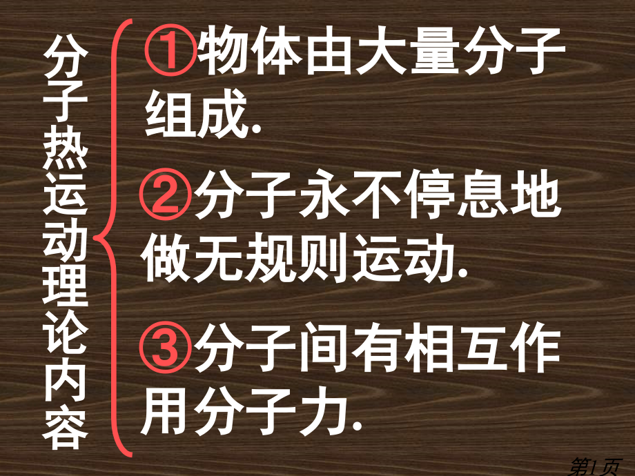 高中物理分子动理论知识点讲解复习总结省名师优质课获奖课件市赛课一等奖课件.ppt_第1页