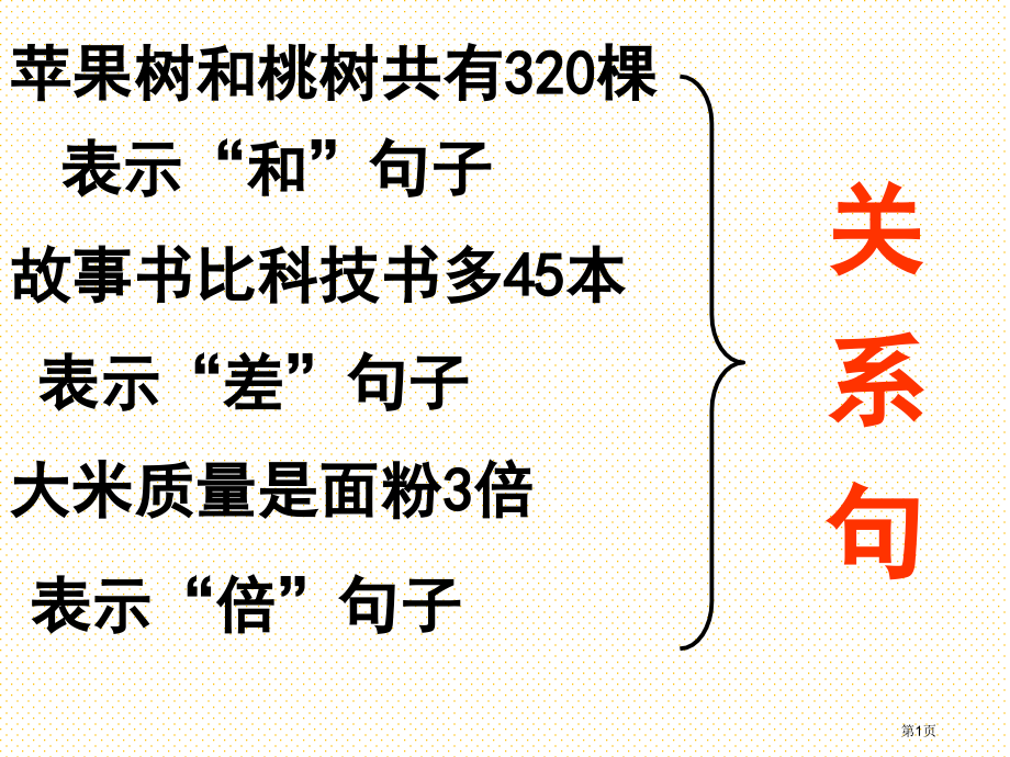 五上方程解题复习市名师优质课比赛一等奖市公开课获奖课件.pptx_第1页