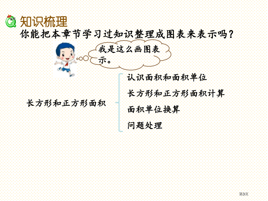 三年级数学下册总复习7.2-长方形和正方形的面积市名师优质课比赛一等奖市公开课获奖课件.pptx_第3页