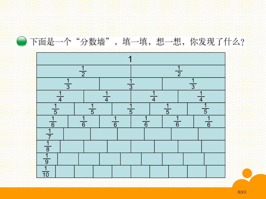 五上第五单元-数的再认识二市名师优质课比赛一等奖市公开课获奖课件.pptx_第3页