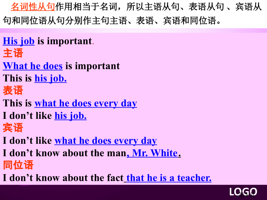 高中名词性从句专题省名师优质课赛课获奖课件市赛课一等奖课件.ppt_第1页