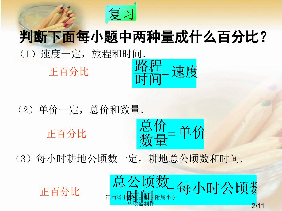 人教版六年级下册数学用正比例解决问题省名师优质课赛课获奖课件市赛课一等奖课件.ppt_第2页