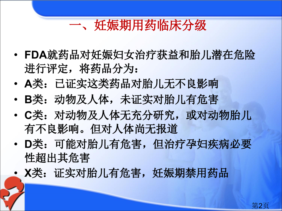 妊娠期常用药物的安全分级省名师优质课获奖课件市赛课一等奖课件.ppt_第2页