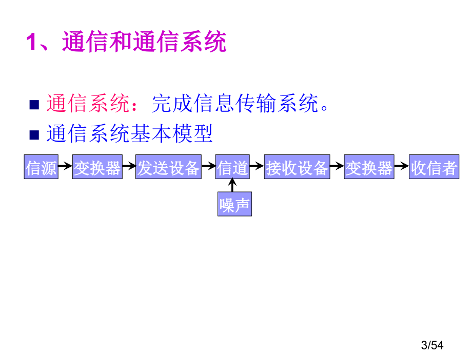 期末总复习1-3省名师优质课赛课获奖课件市赛课一等奖课件.ppt_第3页