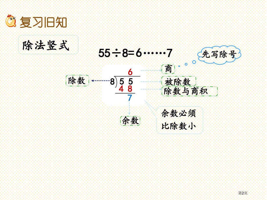 二年级数学下册第一单元1.7-练习一市名师优质课比赛一等奖市公开课获奖课件.pptx_第2页