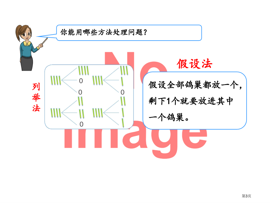 鸽巢问题的一般形式市名师优质课比赛一等奖市公开课获奖课件.pptx_第3页