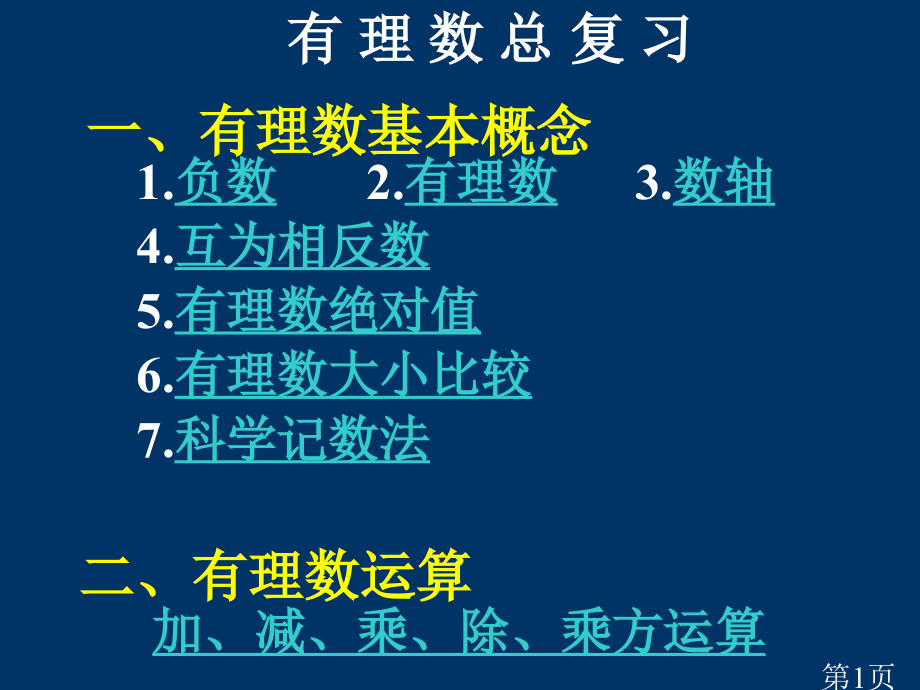 有理数总复习鲁教版省名师优质课赛课获奖课件市赛课一等奖课件.ppt_第1页