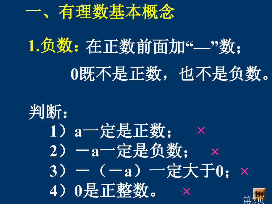 有理数总复习鲁教版省名师优质课赛课获奖课件市赛课一等奖课件.ppt_第2页