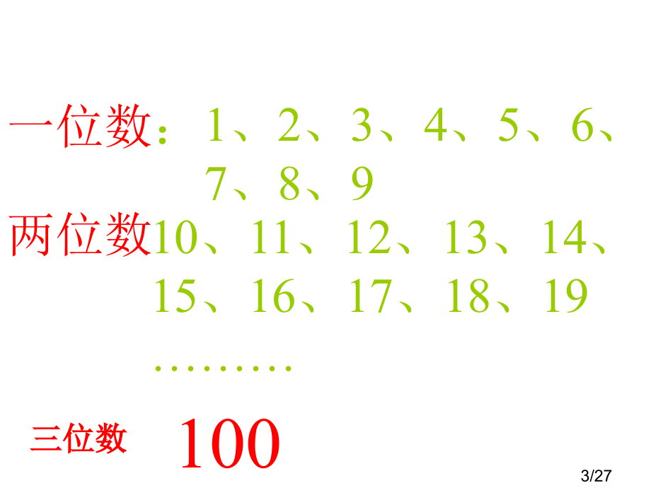 一百以内数的大小比较市公开课获奖课件省名师优质课赛课一等奖课件.ppt_第3页