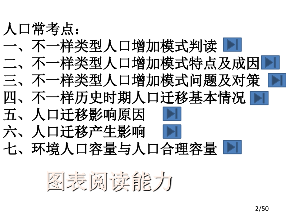 人口专题复习省名师优质课赛课获奖课件市赛课百校联赛优质课一等奖课件.ppt_第2页