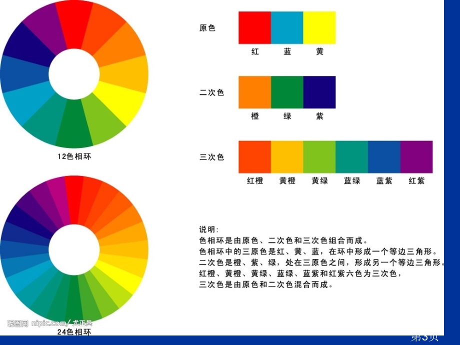 高考色彩基础知识省名师优质课获奖课件市赛课一等奖课件.ppt_第3页