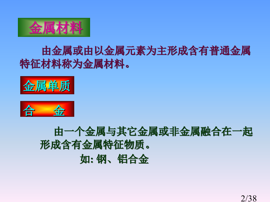 五章金属材料化学市公开课获奖课件省名师优质课赛课一等奖课件.ppt_第2页