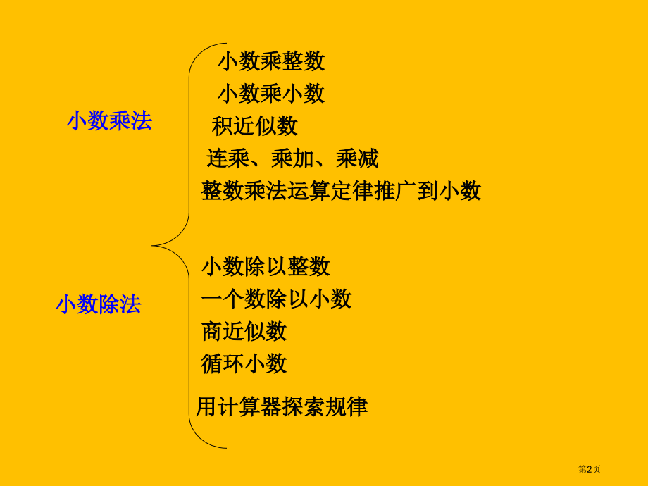 五上小数乘除法复习市名师优质课比赛一等奖市公开课获奖课件.pptx_第2页