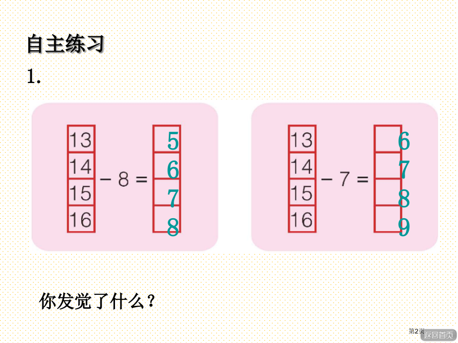 一年级数学下册十几减8、7练习课市名师优质课比赛一等奖市公开课获奖课件.pptx_第2页