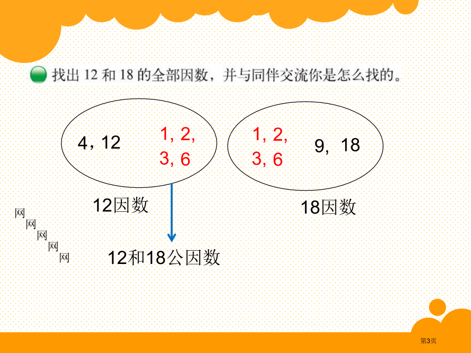 五上第五单元-找最大公因数市名师优质课比赛一等奖市公开课获奖课件.pptx_第3页