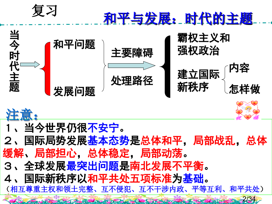 高中政治-世界多极化：市公开课一等奖百校联赛优质课金奖名师赛课获奖课件.ppt_第2页