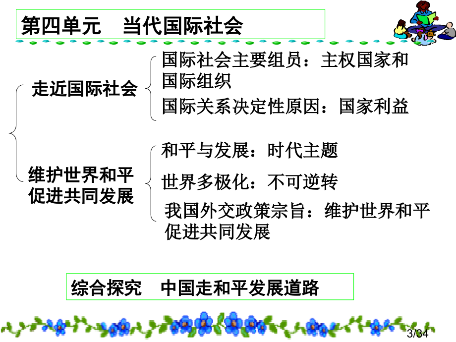 高中政治-世界多极化：市公开课一等奖百校联赛优质课金奖名师赛课获奖课件.ppt_第3页