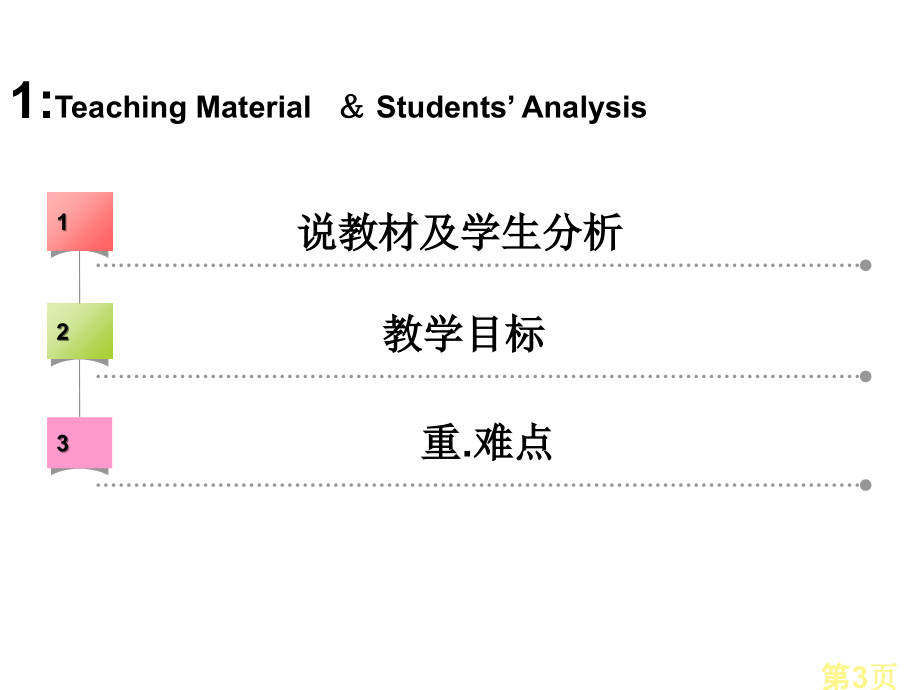 英语说课模板40378省名师优质课获奖课件市赛课一等奖课件.ppt_第3页