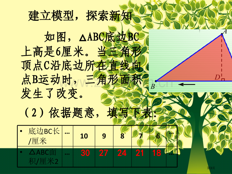 用关系式表示的变量间关系优质课市名师优质课比赛一等奖市公开课获奖课件.pptx_第3页