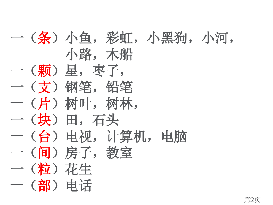 一年级知识点总结省名师优质课赛课获奖课件市赛课一等奖课件.ppt_第2页