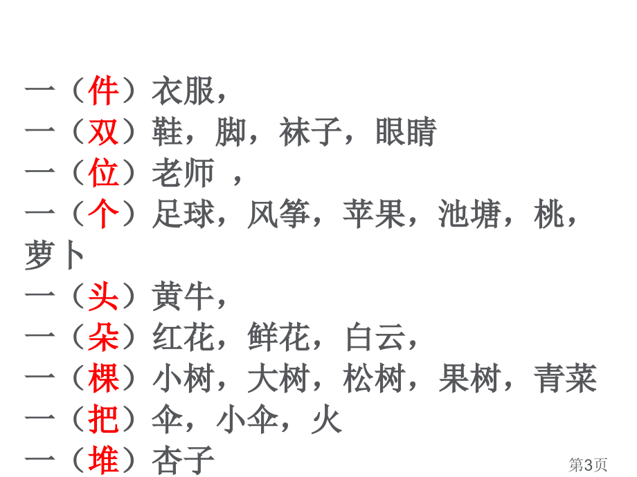 一年级知识点总结省名师优质课赛课获奖课件市赛课一等奖课件.ppt_第3页