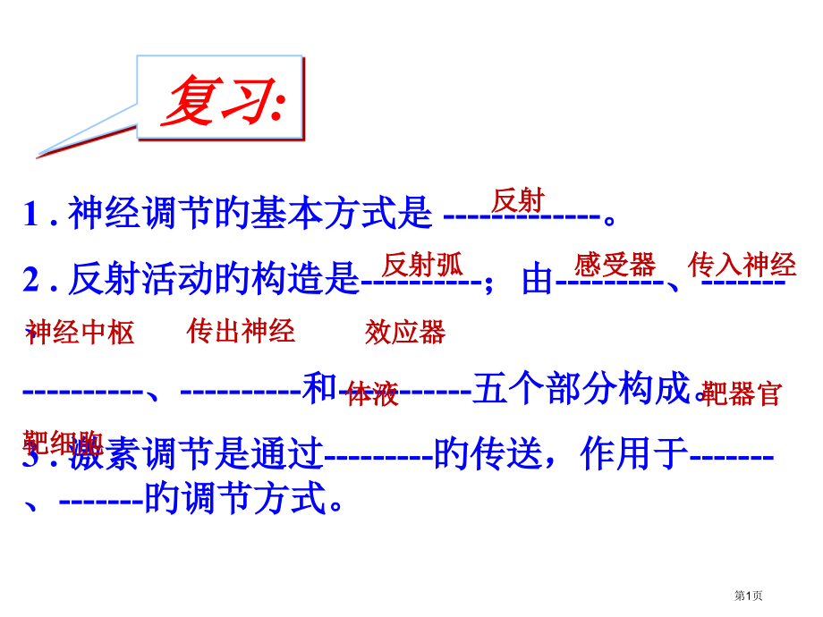 高中生物必修三神经调节和体液调节的关系省名师优质课赛课获奖课件市赛课百校联赛优质课一等奖课件.pptx_第1页