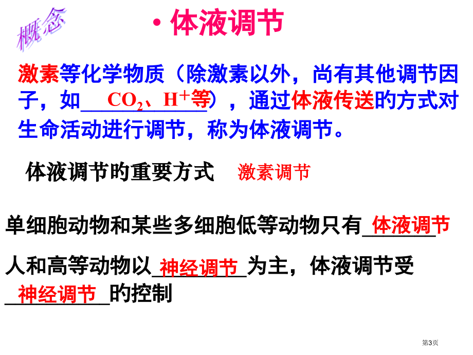 高中生物必修三神经调节和体液调节的关系省名师优质课赛课获奖课件市赛课百校联赛优质课一等奖课件.pptx_第3页