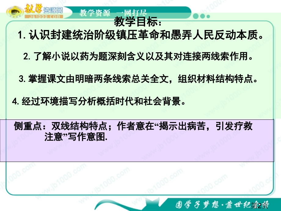 语文1.1《药》(人教大纲版第四册)省名师优质课赛课获奖课件市赛课一等奖课件.ppt_第2页