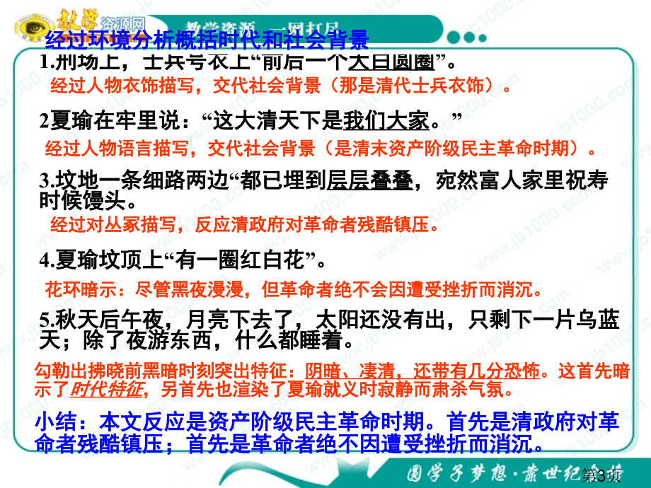 语文1.1《药》(人教大纲版第四册)省名师优质课赛课获奖课件市赛课一等奖课件.ppt_第3页