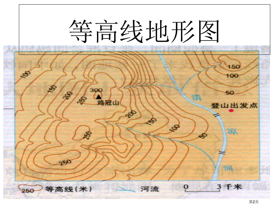 七年级科学上册3.7地形和地形图市公开课一等奖省优质课赛课一等奖课件.pptx_第2页