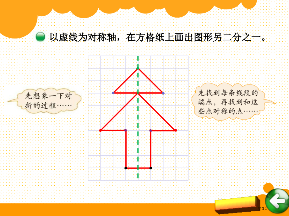 五上轴对称再认识(二)市名师优质课比赛一等奖市公开课获奖课件.pptx_第3页