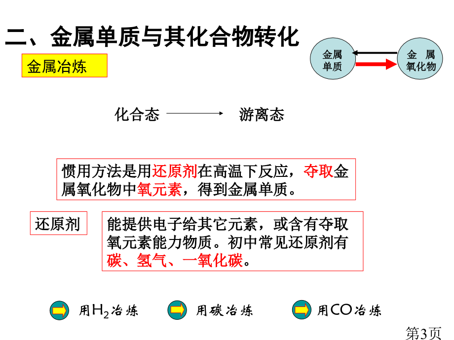 物质的转化和利用--浙教版省名师优质课赛课获奖课件市赛课一等奖课件.ppt_第3页