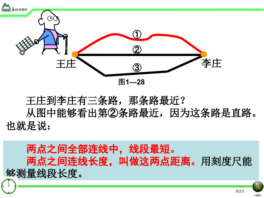 线段的比较和度量市名师优质课比赛一等奖市公开课获奖课件.pptx_第2页