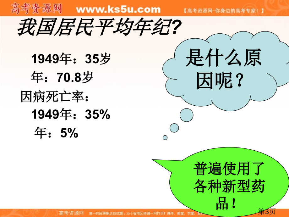 化学2.2《正确使用药物》(新人教版选修1)省名师优质课赛课获奖课件市赛课一等奖课件.ppt_第3页