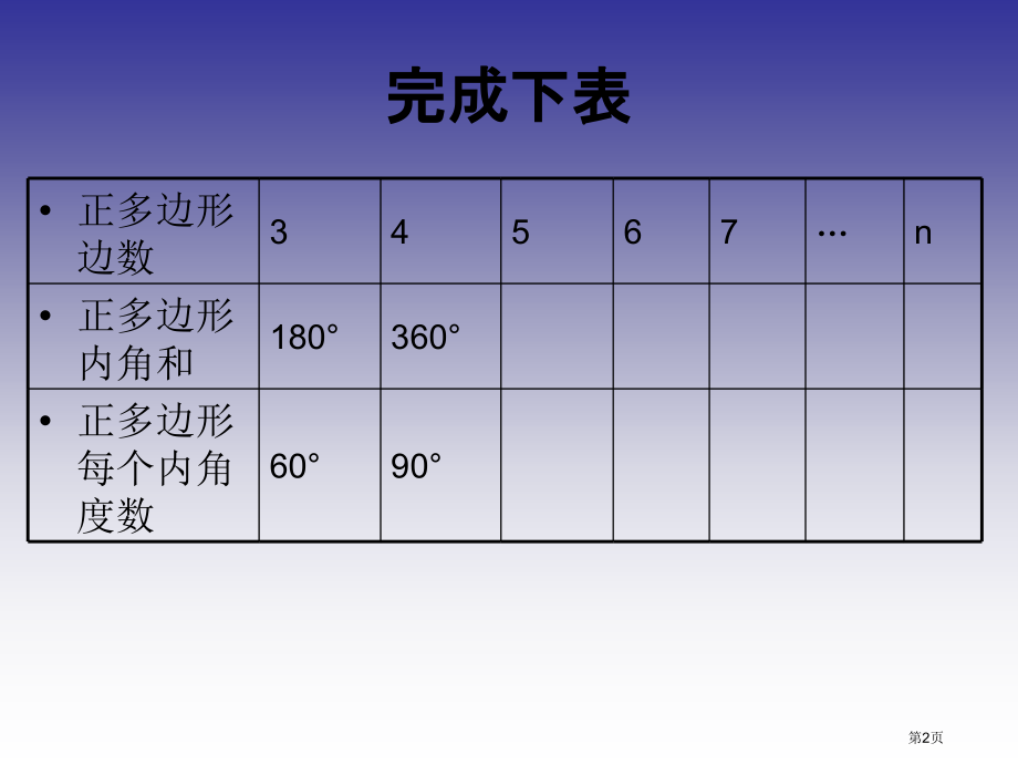 七年级下册用正多边形拼地板市名师优质课比赛一等奖市公开课获奖课件.pptx_第2页