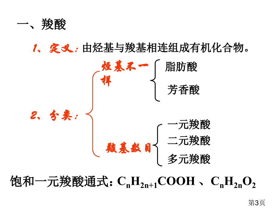 化学选修5--3-3-羧酸-酯名师优质课获奖市赛课一等奖课件.ppt_第3页