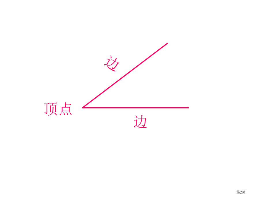 二年级上数学锐角和钝角1市公开课一等奖省优质课赛课一等奖课件.pptx_第2页