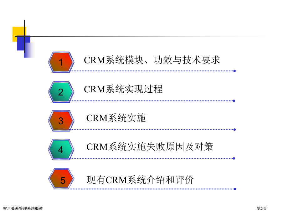 客户关系管理系统概述.pptx_第2页