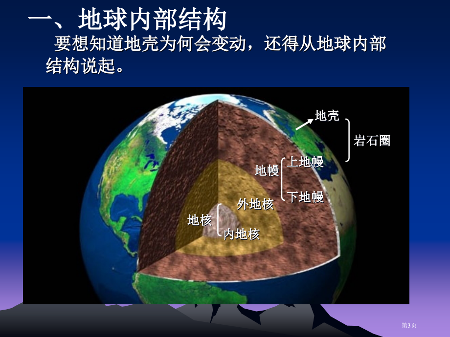 七年级科学上册3.4地壳变动和火山地震市公开课一等奖省优质课赛课一等奖课件.pptx_第3页