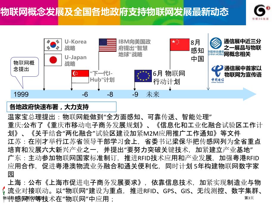 物联网业务发展规划教材.pptx_第3页