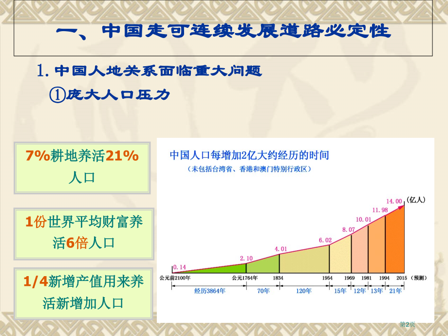 高中地理必修2第6章第2节中国可持续发展的实践市公开课一等奖省优质课赛课一等奖课件.pptx_第2页