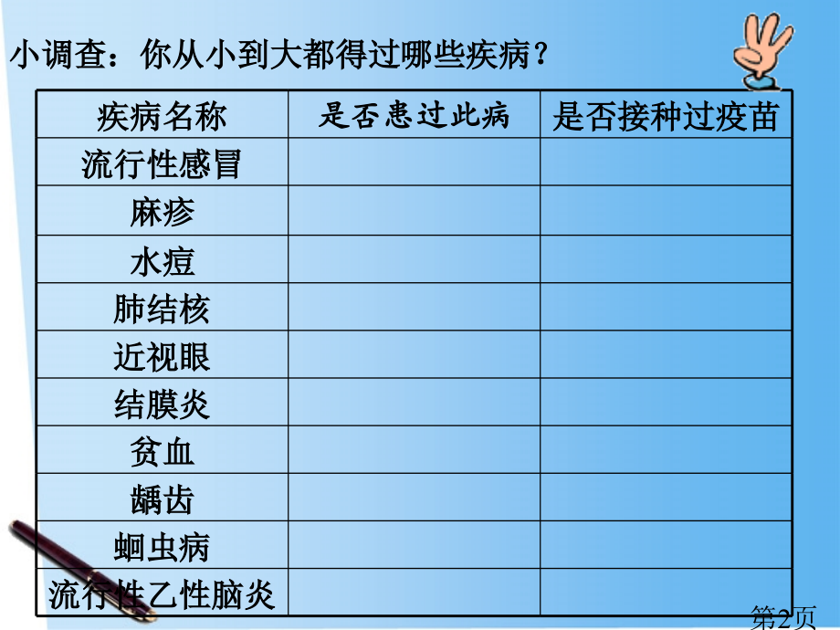 七年级生物下册传染病和其预防省名师优质课赛课获奖课件市赛课一等奖课件.ppt_第2页