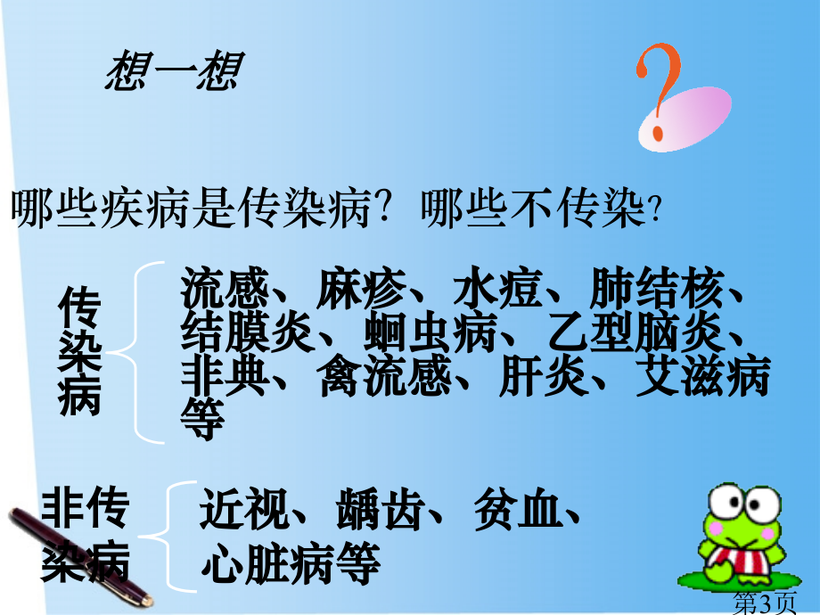 七年级生物下册传染病和其预防省名师优质课赛课获奖课件市赛课一等奖课件.ppt_第3页