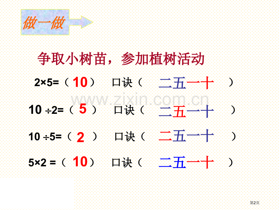 用2-6的乘法口诀求商市名师优质课比赛一等奖市公开课获奖课件.pptx_第2页