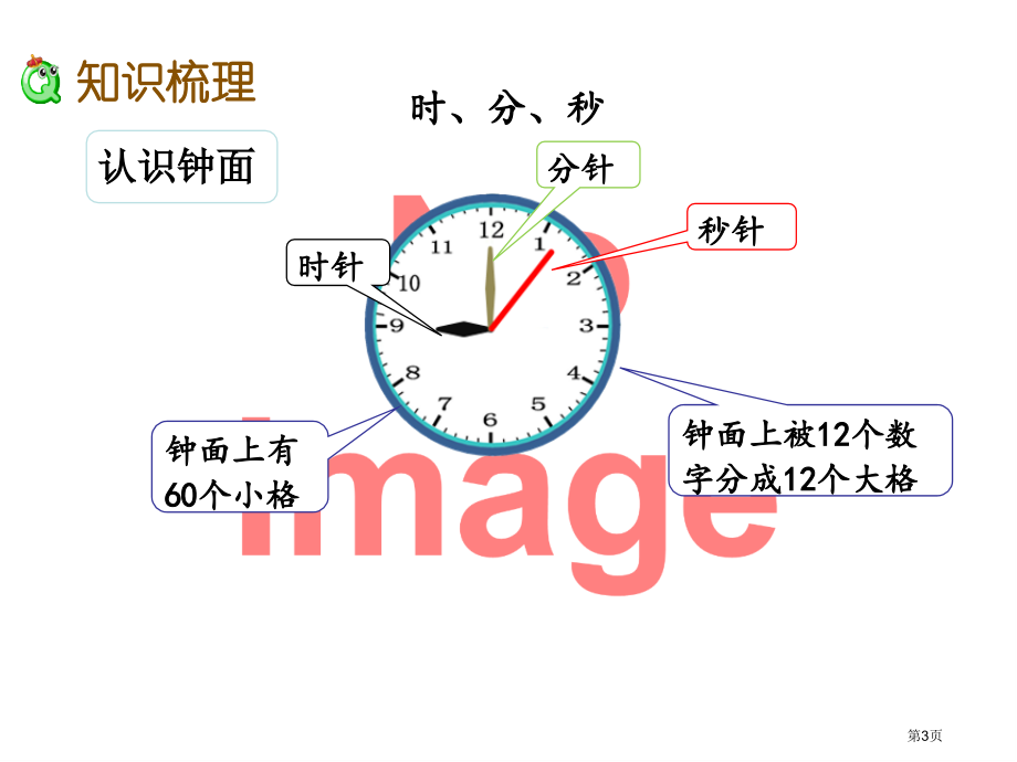 总复习.3-数与代数3市名师优质课比赛一等奖市公开课获奖课件.pptx_第3页