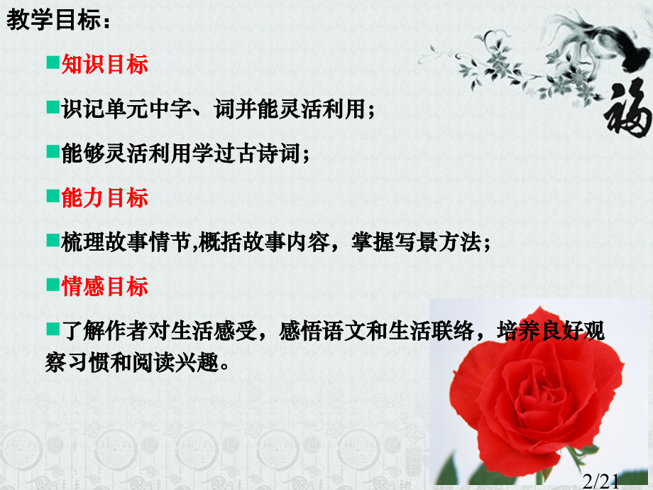 七年级语文上册-第二单元综合复习-河大版省名师优质课赛课获奖课件市赛课一等奖课件.ppt_第2页