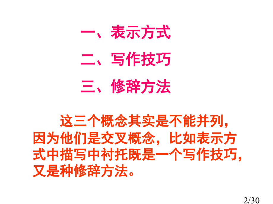 诗歌的表达技巧市公开课一等奖百校联赛优质课金奖名师赛课获奖课件.ppt_第2页